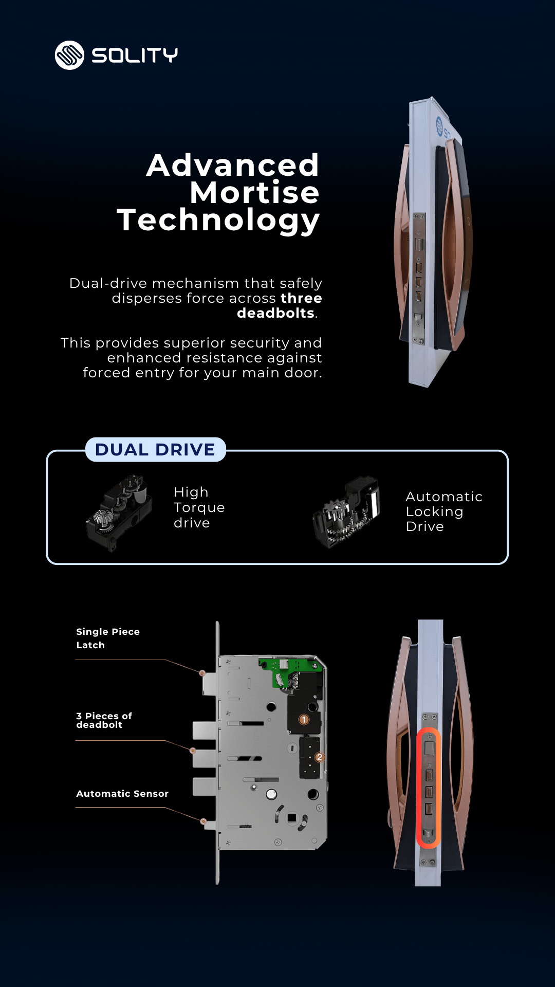 Solity Digital Lock GEA 1000 SINGAPORE