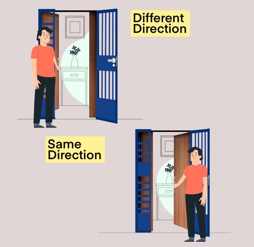 Installation Checkpoint Solity Korea No.1 Smart Door Lock Brand