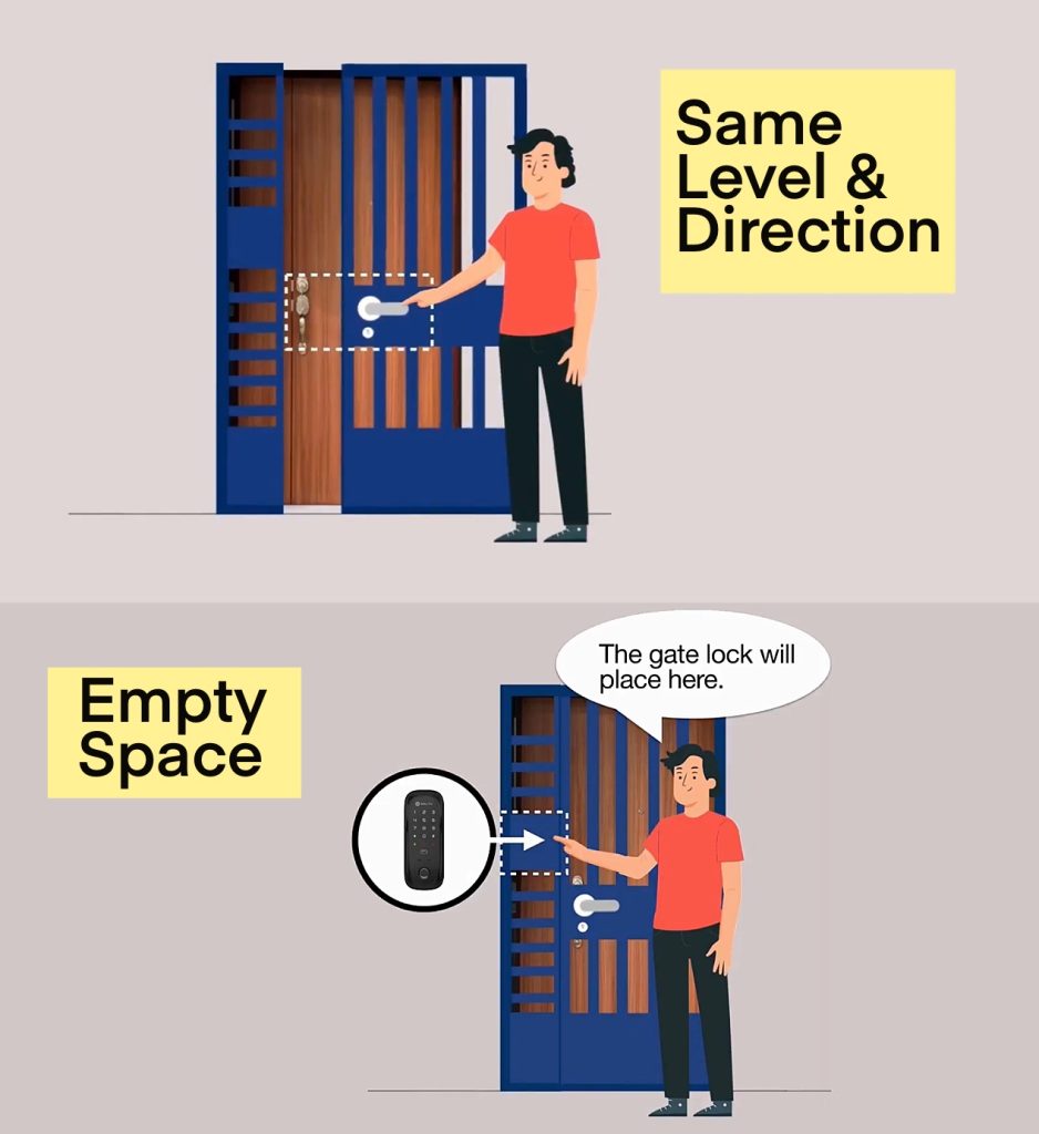 Installation Checkpoint Solity Korea No.1 Smart Door Lock Brand