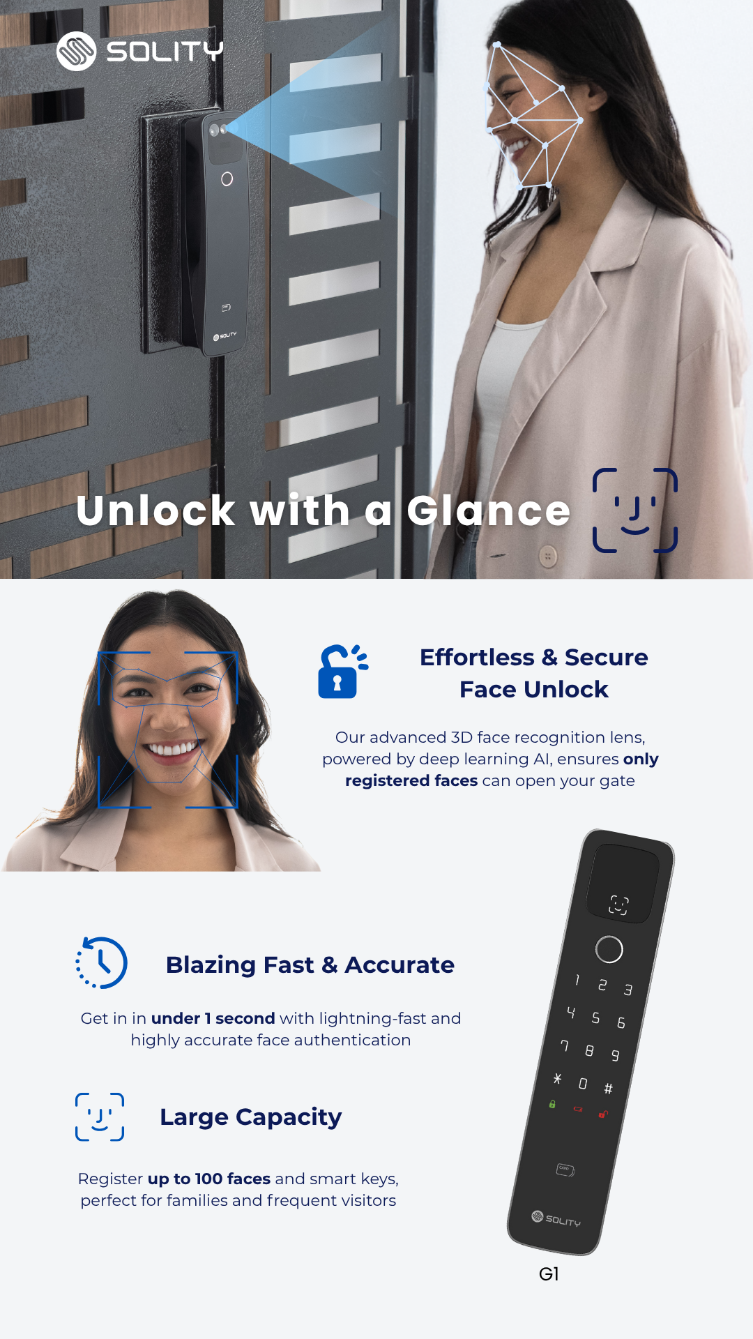 Solity DIgital Lock SIngapore G1 bundle