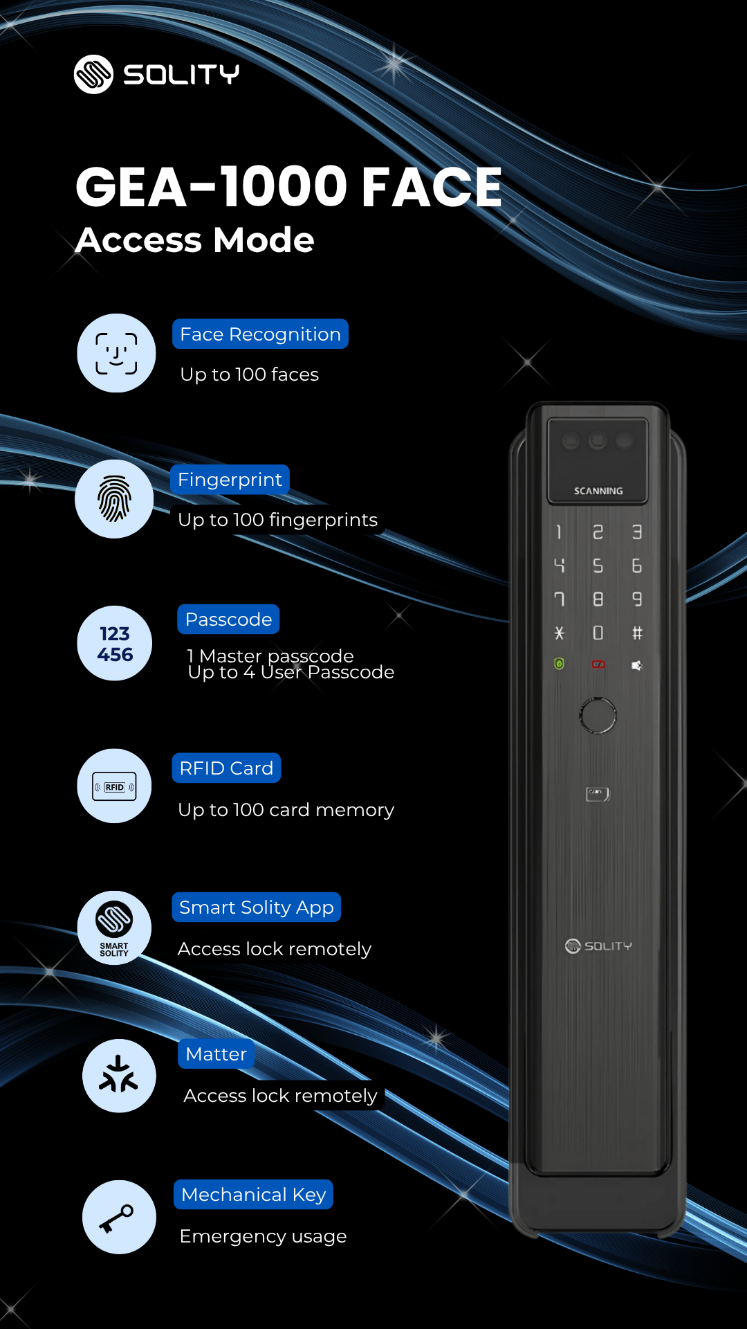 Solity Digital Lock GEA-1000 FACE