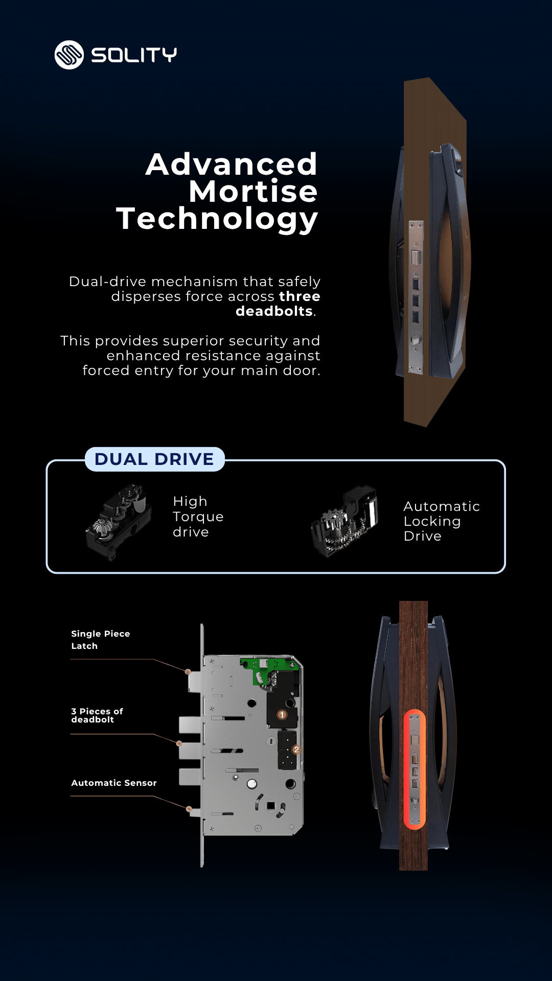 Solity Digital Lock GEA-1000 FACE