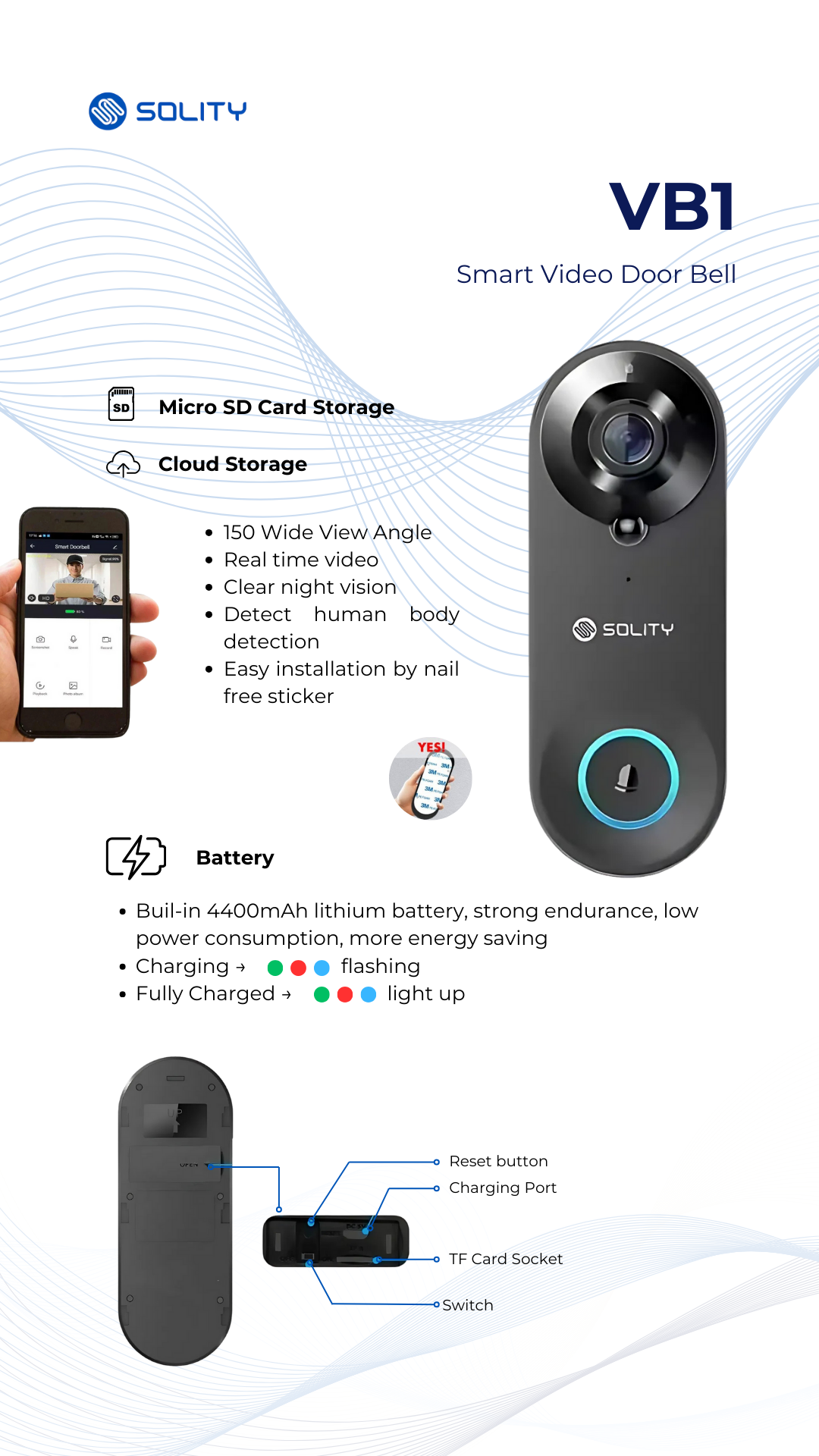 Video Door Bell