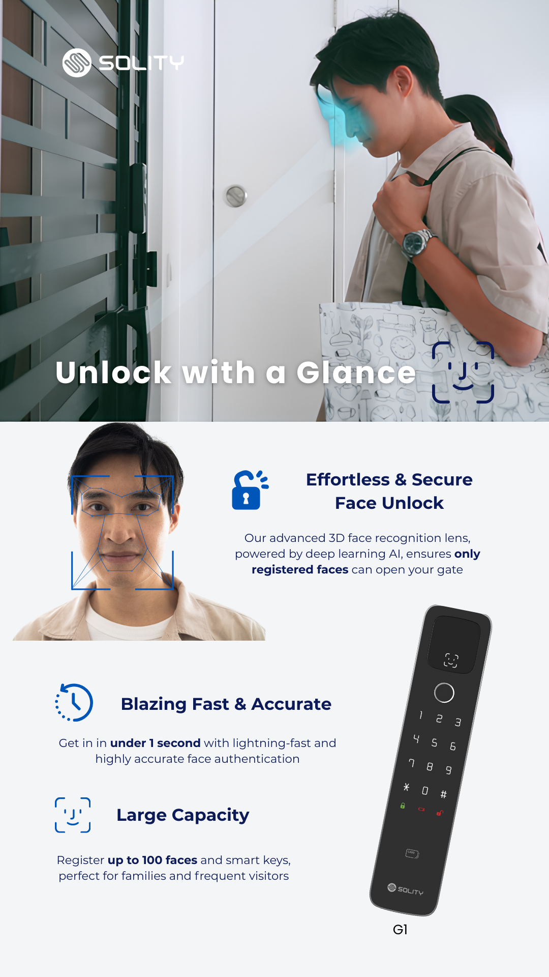 GEA-1000 & G1 BUNDLE